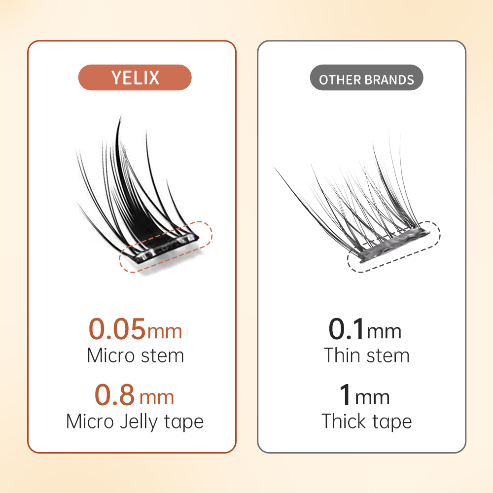 ขนตาปลอม Yelix แบบติดเองได้ 7  - Eyelash Extension Volume บทวิจารณ์และราคา