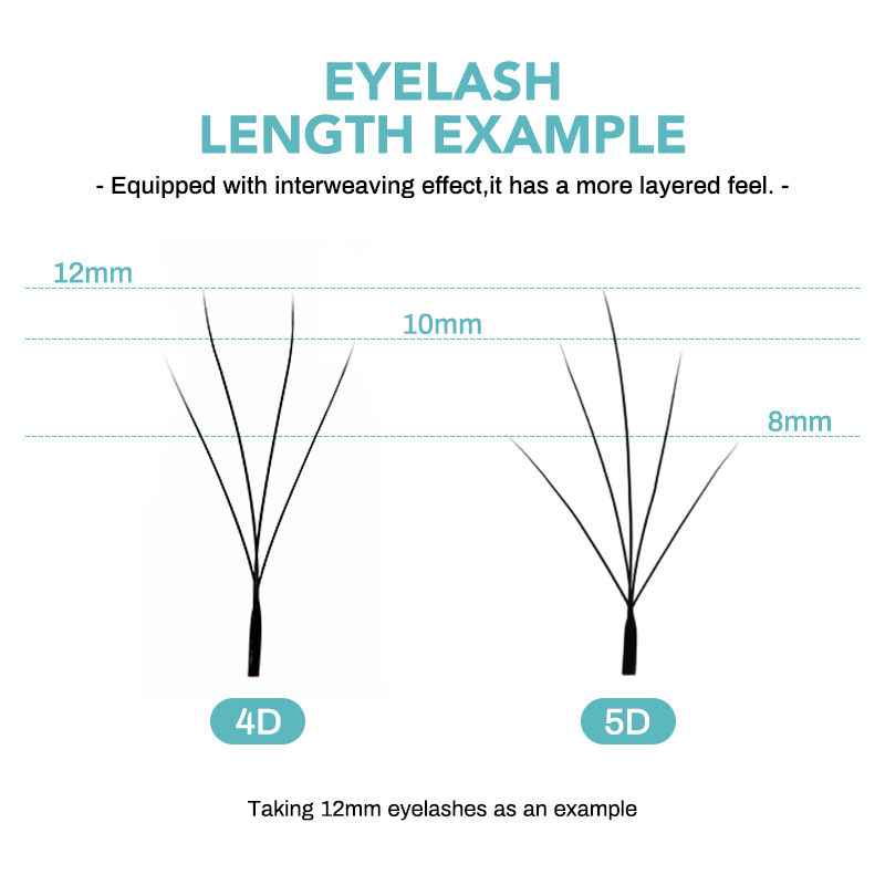 ขนตาปลอม NATUHANA Camellia W L - Eyelash Extension For Asian Eyes บทวิจารณ์และราคา
